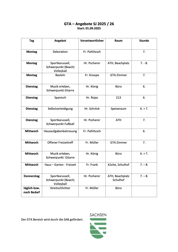 GTA Angebote Homepage 25